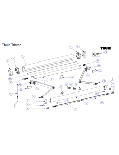 Thule Tristor