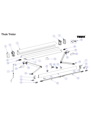 Thule Tristor