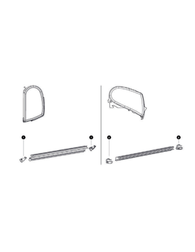 Thule LED Rails
