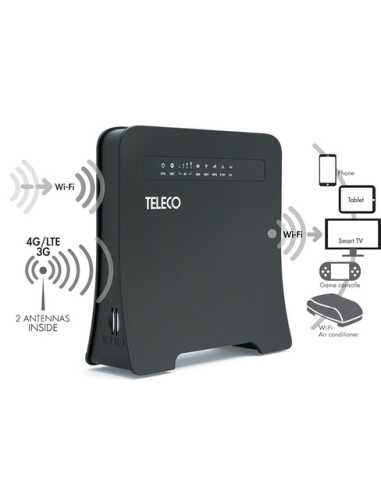 ROUTER PORTABLE